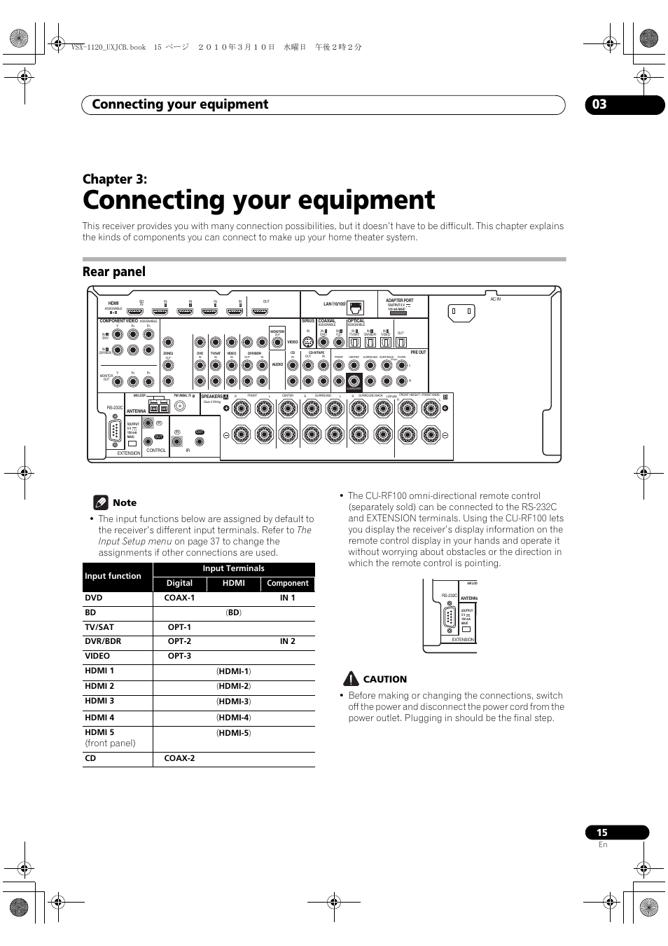Connecting your equipment, Rear panel, 03 connecting your equipment | Connecting your equipment 03, Chapter 3, Front panel), Hdmi-1 ) hdmi 2 ( hdmi-2 ) hdmi 3, Hdmi-3 ) hdmi 4, Hdmi-4 ) hdmi 5, Hdmi-5 ) cd coax-2 | Pioneer VSX-1120-K User Manual | Page 15 / 108