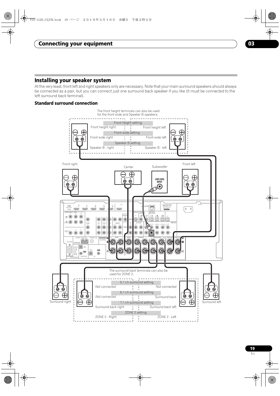 Installing your speaker system, Standard surround connection, Connecting your equipment 03 | Pioneer VSX-1120-K User Manual | Page 19 / 108