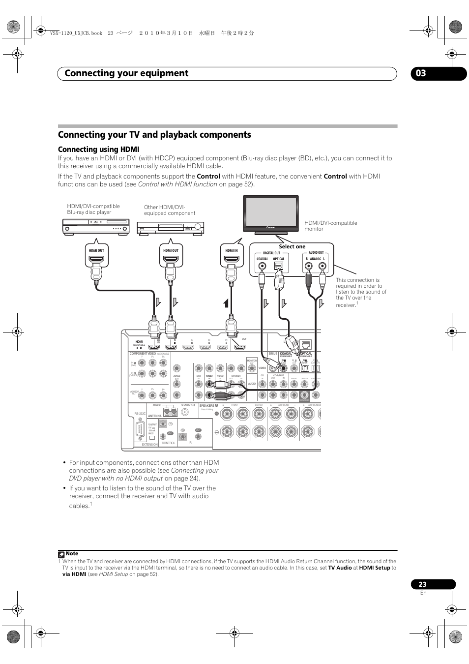 Connecting your tv and playback components, Connecting using hdmi, Connecting your equipment 03 | Pioneer VSX-1120-K User Manual | Page 23 / 108