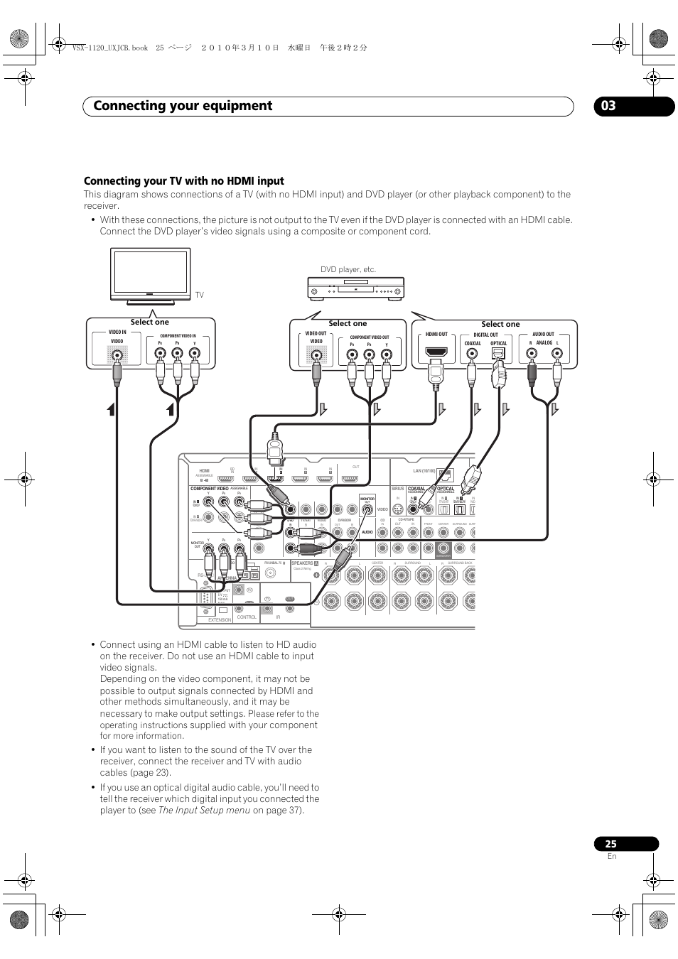 Connecting your tv with no hdmi input, Connecting your equipment 03, Supplied with your component | Please refer to the operating instructions, For more information | Pioneer VSX-1120-K User Manual | Page 25 / 108