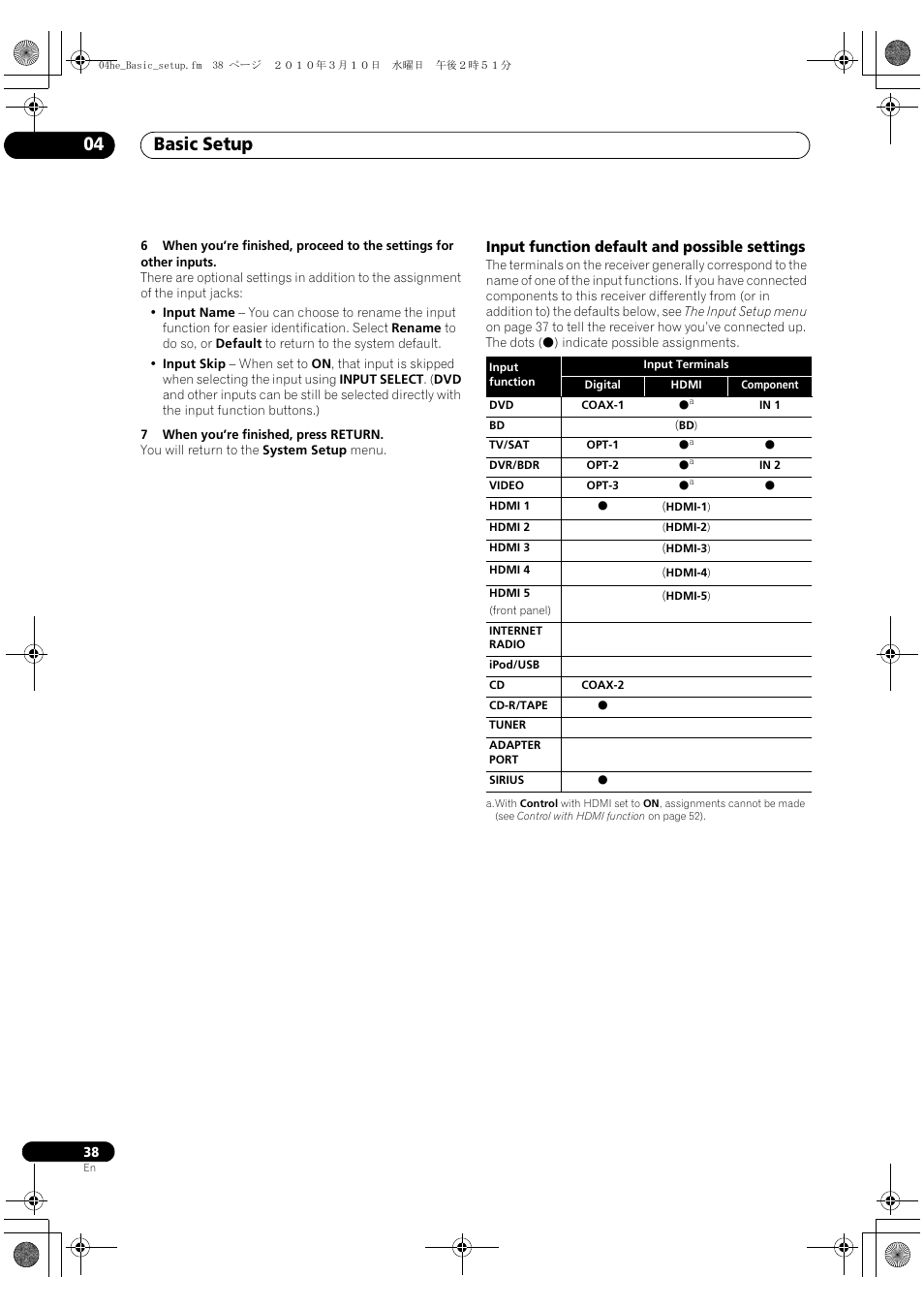 Input function default and possible settings, Basic setup 04 | Pioneer VSX-1120-K User Manual | Page 38 / 108