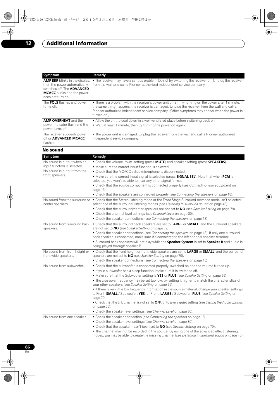 No sound, Additional information 12 | Pioneer VSX-1120-K User Manual | Page 86 / 108