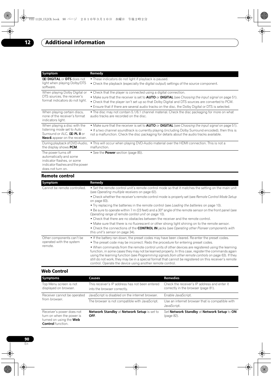 Remote control, Web control, Remote control web control | Additional information 12 | Pioneer VSX-1120-K User Manual | Page 90 / 108