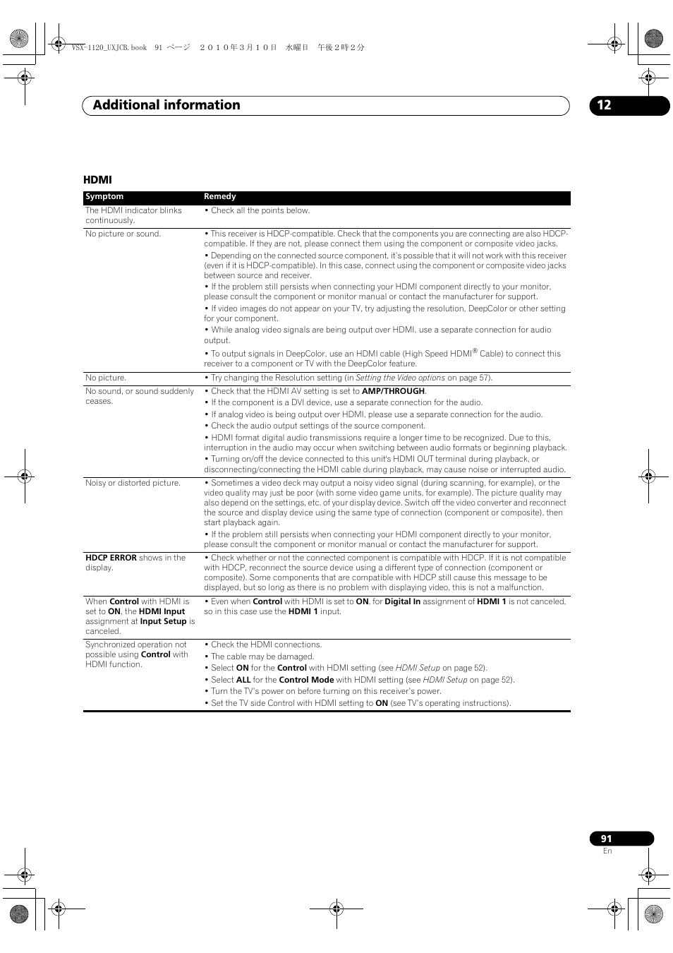 Hdmi, Additional information 12 | Pioneer VSX-1120-K User Manual | Page 91 / 108
