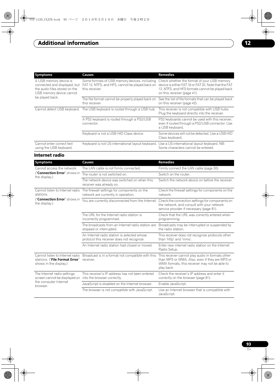 Internet radio, Additional information 12 | Pioneer VSX-1120-K User Manual | Page 93 / 108