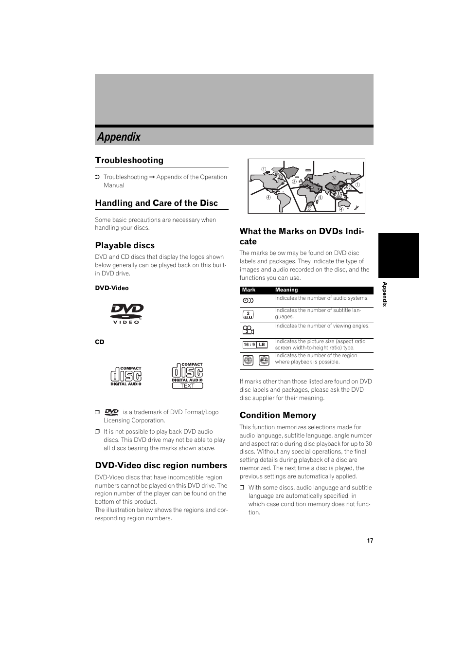 Appendix, Playable discs 17, Dvd-video disc region numbers 17 | What the marks on dvds indicate 17, Condition memory 17, Troubleshooting, Handling and care of the disc, Playable discs, Dvd-video disc region numbers, What the marks on dvds indi- cate | Pioneer HDD MULTIMEDIA AV NAVIGATION SERVER AVIC-Z1 User Manual | Page 19 / 27