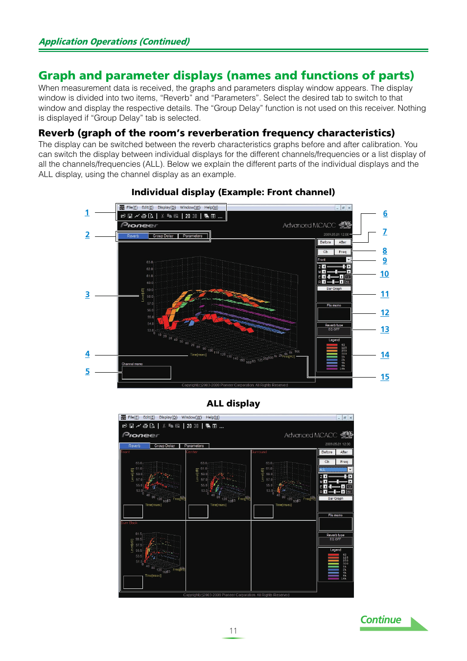 Continue | Pioneer MCACC ADVANCED VSX-23TXH User Manual | Page 11 / 35