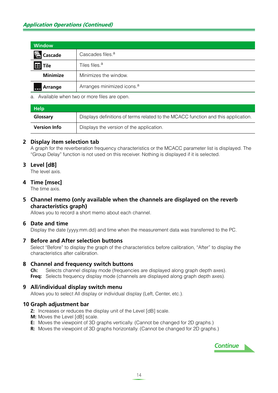 Continue | Pioneer MCACC ADVANCED VSX-23TXH User Manual | Page 14 / 35