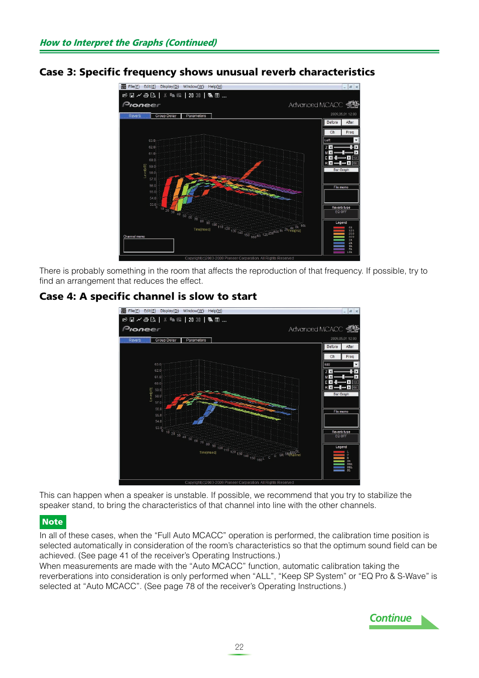 Pioneer MCACC ADVANCED VSX-23TXH User Manual | Page 22 / 35