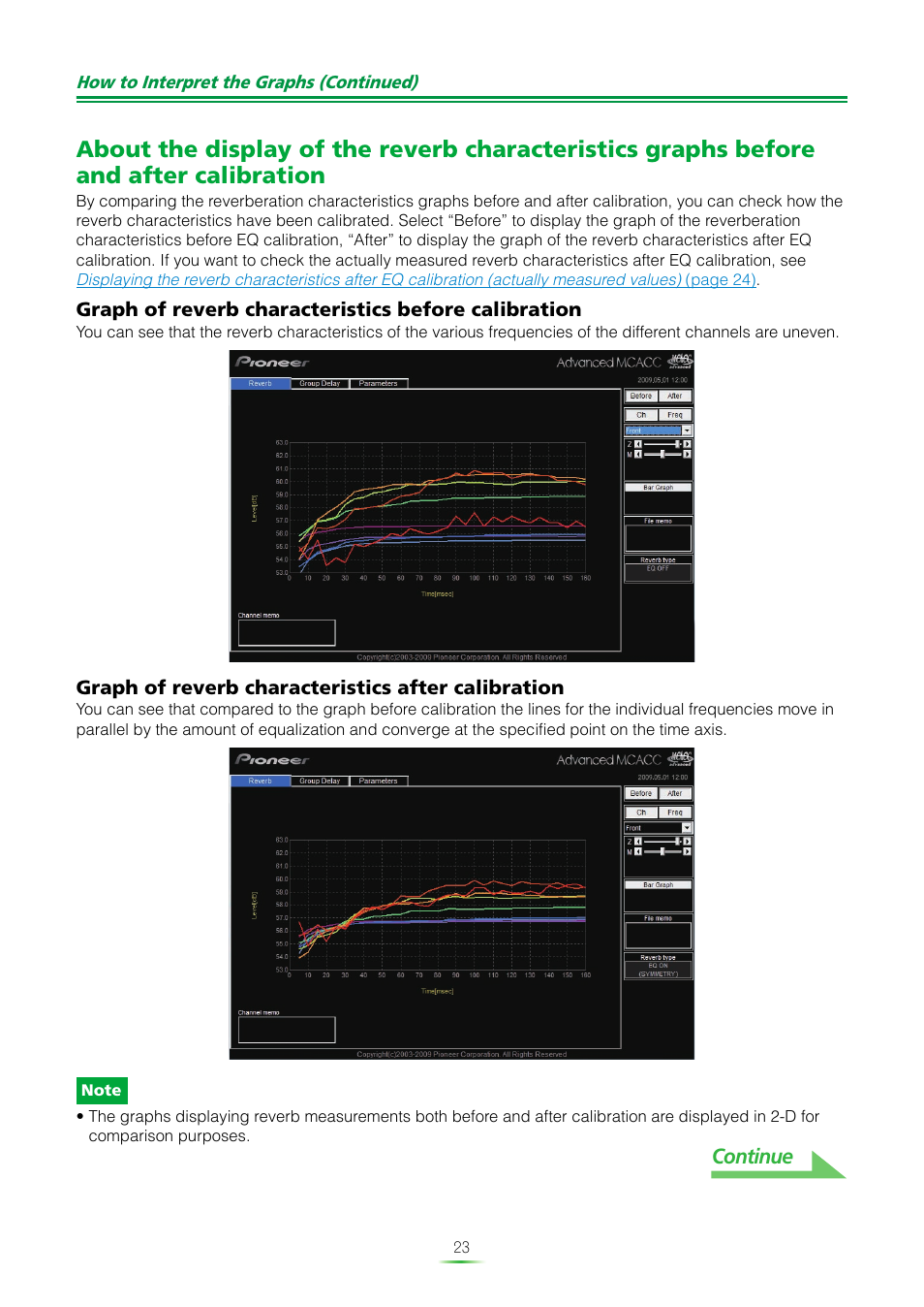 Pioneer MCACC ADVANCED VSX-23TXH User Manual | Page 23 / 35