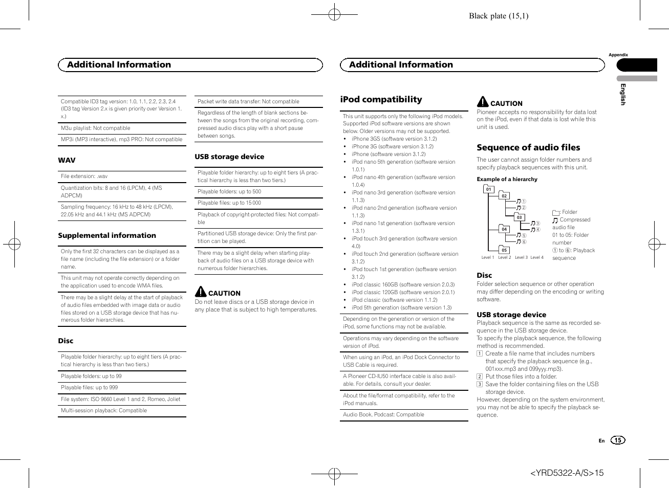 Ipod compatibility, Sequence of audio files, Additional information | Pioneer DEH-33HD User Manual | Page 15 / 52