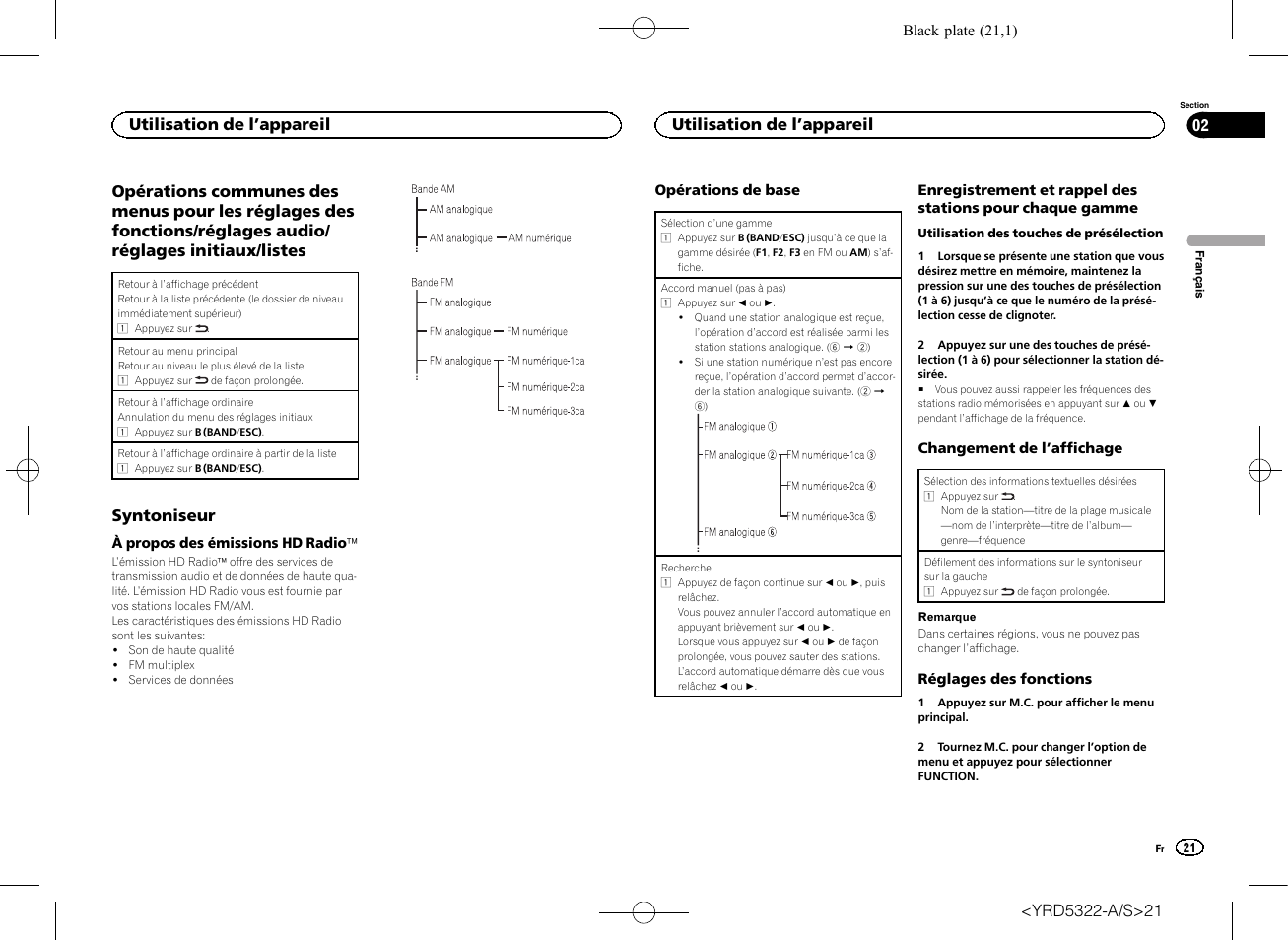 Syntoniseur, Utilisation de l ’appareil 02, Utilisation de l ’appareil | Pioneer DEH-33HD User Manual | Page 21 / 52