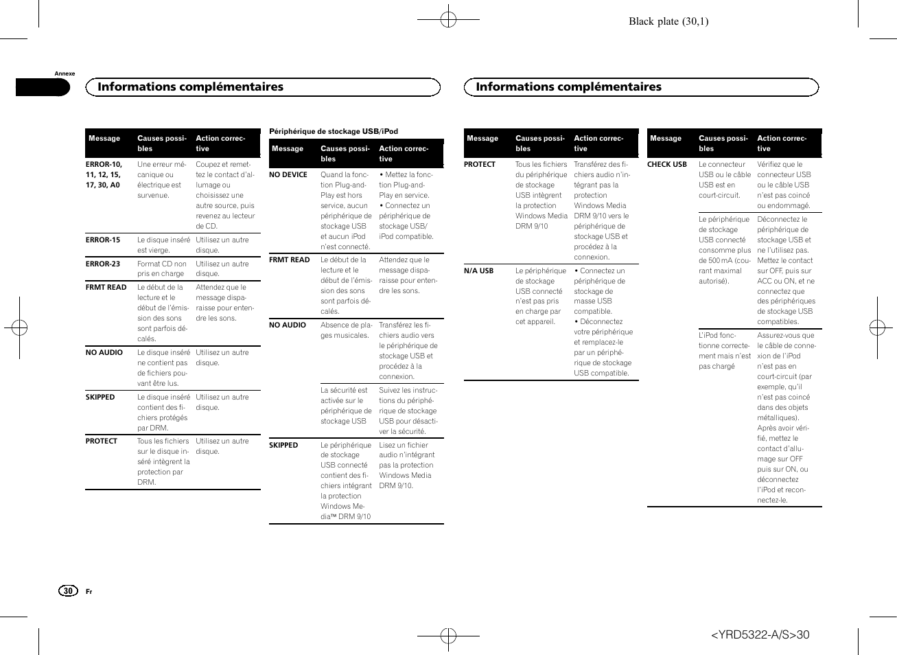 Informations complémentaires | Pioneer DEH-33HD User Manual | Page 30 / 52