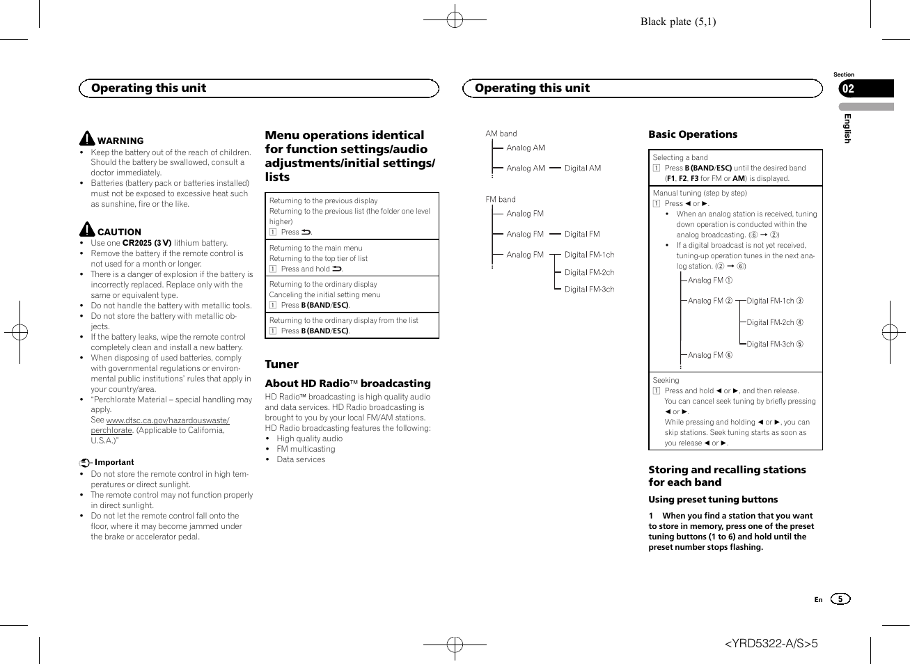 Tuner, Operating this unit 02, Operating this unit | Pioneer DEH-33HD User Manual | Page 5 / 52