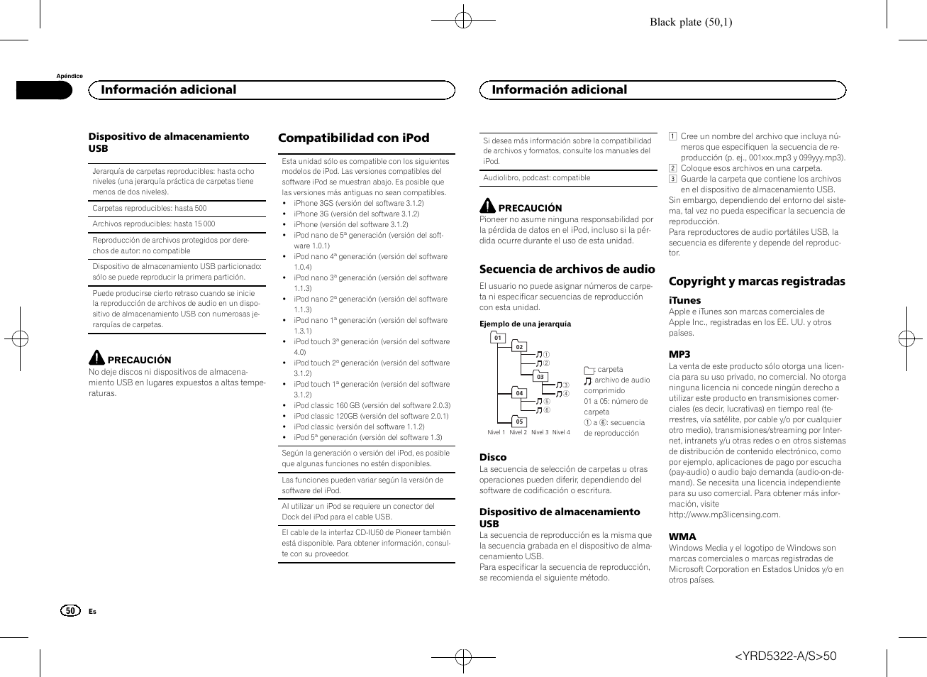 Compatibilidad con ipod, Secuencia de archivos de audio, Copyright y marcas registradas | Información adicional | Pioneer DEH-33HD User Manual | Page 50 / 52