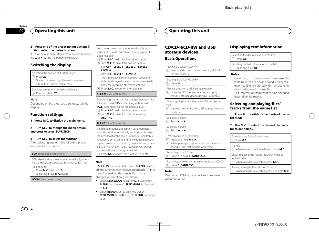 Cd/cd-r/cd-rw and usb storage devices, Operating this unit 02, Operating this unit | Pioneer DEH-33HD User Manual | Page 6 / 52