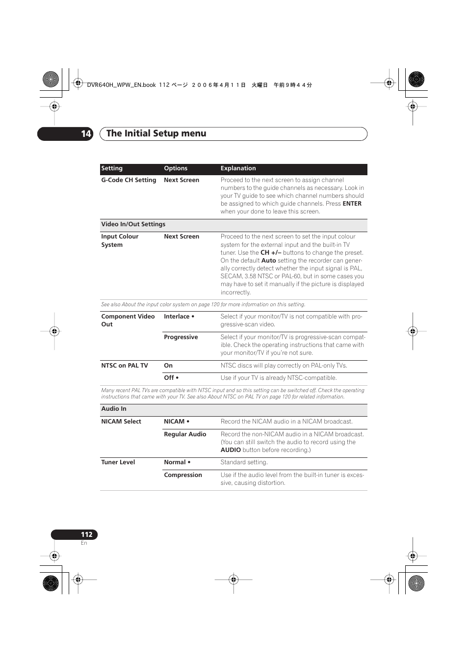 The initial setup menu 14 | Pioneer DVR-640H-S User Manual | Page 112 / 140