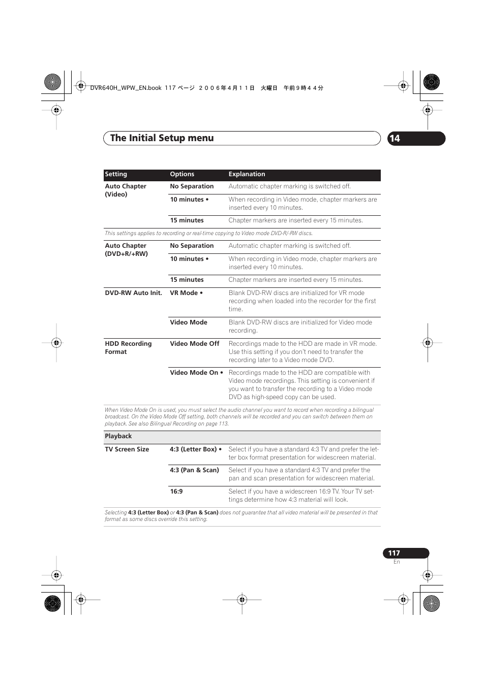 The initial setup menu 14 | Pioneer DVR-640H-S User Manual | Page 117 / 140