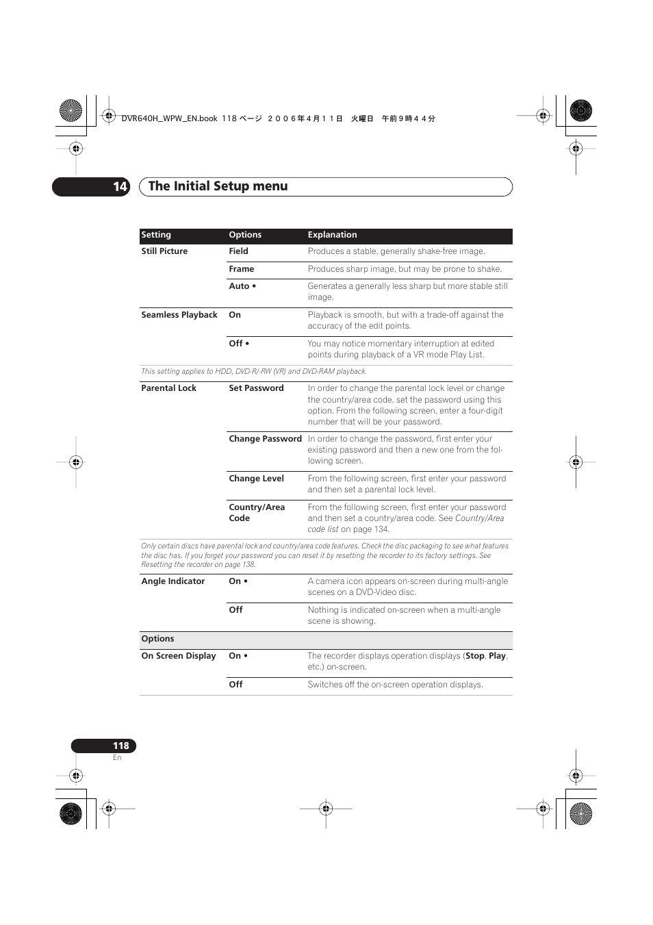 The initial setup menu 14 | Pioneer DVR-640H-S User Manual | Page 118 / 140