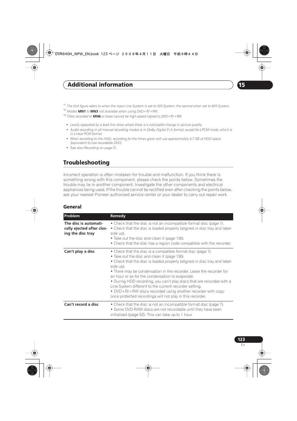 Troubleshooting, Additional information 15, General | Pioneer DVR-640H-S User Manual | Page 123 / 140
