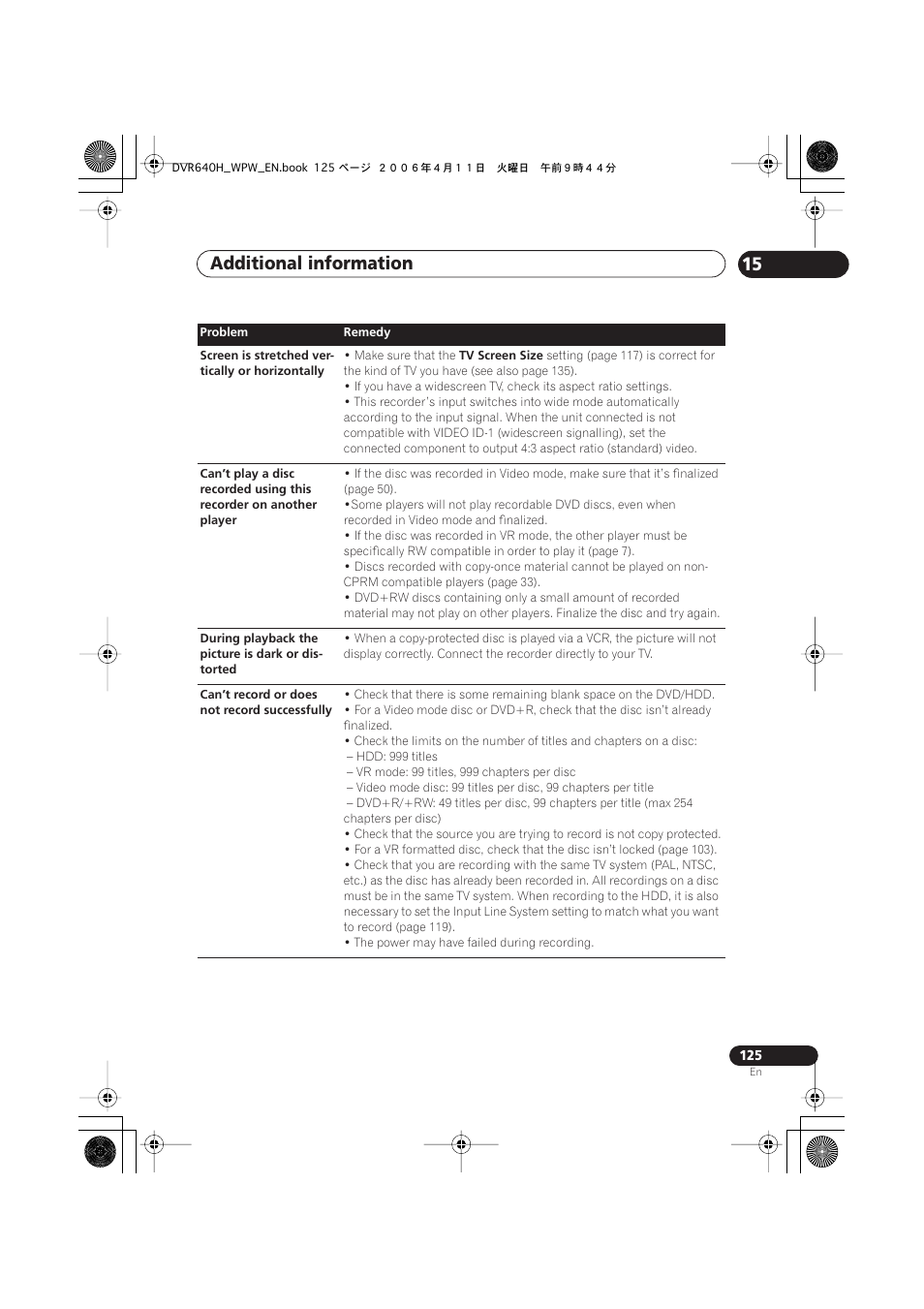 Additional information 15 | Pioneer DVR-640H-S User Manual | Page 125 / 140