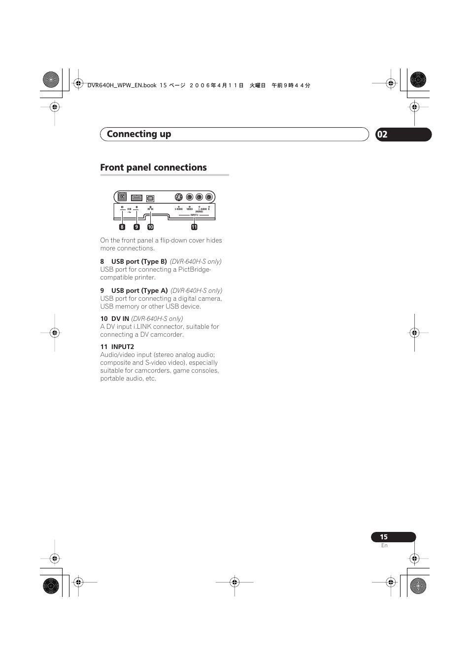 Front panel connections, Connecting up 02 | Pioneer DVR-640H-S User Manual | Page 15 / 140