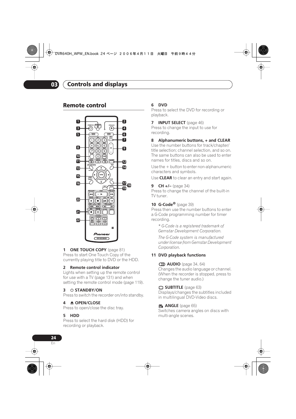 Remote control, Controls and displays 03 | Pioneer DVR-640H-S User Manual | Page 24 / 140