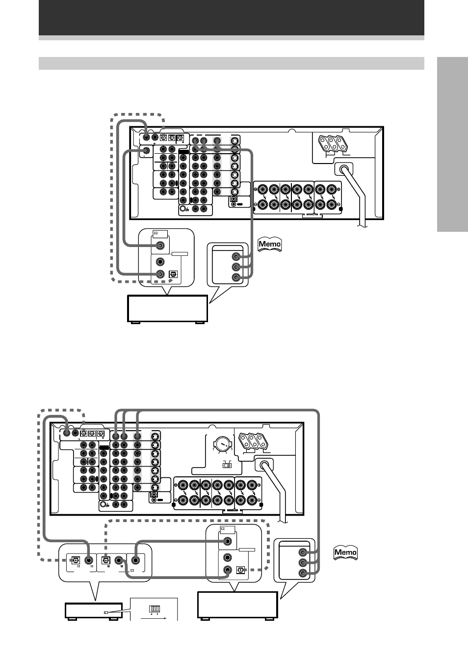 Connecting your equipment, Dvd/ld player or ld player, Vsx-d938tx (singaporean model) | Video l r | Pioneer VSX-D908TX User Manual | Page 11 / 88