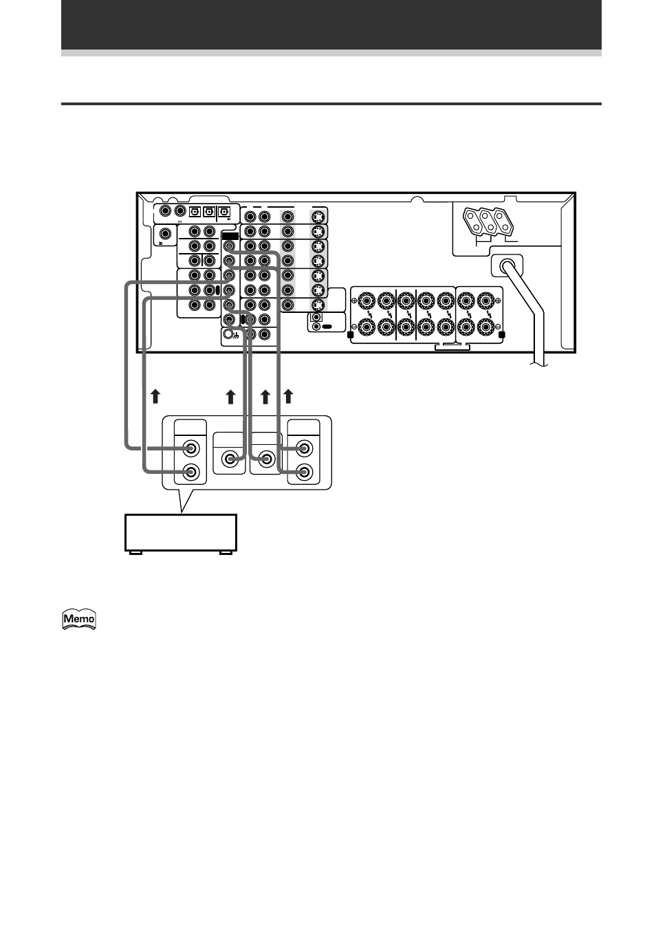 External decoder input, Connecting your equipment, Vsx-d938tx (singaporean model) | Pioneer VSX-D908TX User Manual | Page 12 / 88