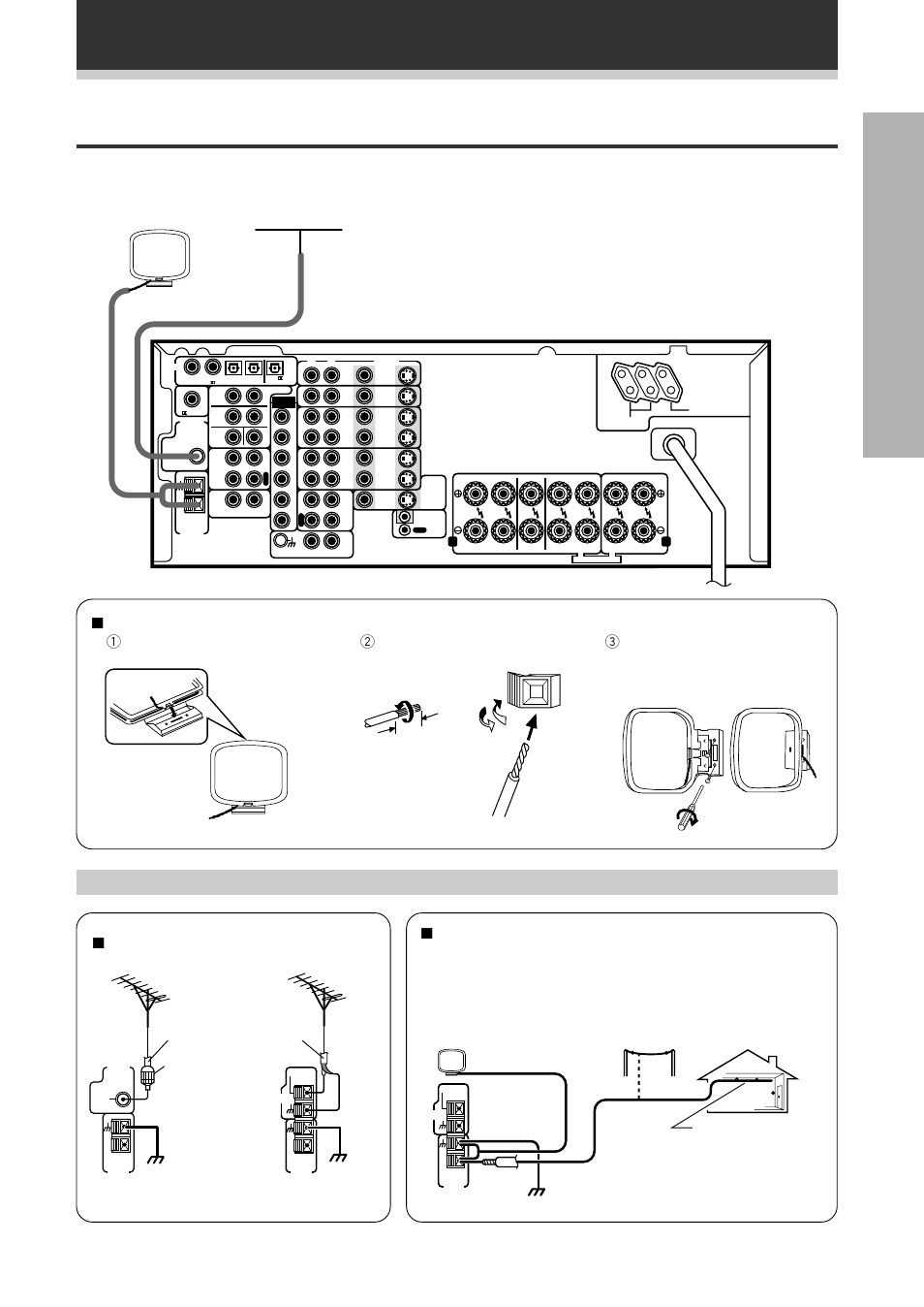Antennas, Prep ara tion, Using external antennas | Connecting your equipment, 7 am loop antenna, 7 to improve fm reception, 7 to improve am reception, 5~6 m, 75 ω coaxial cable, Connect an external fm antenna | Pioneer VSX-D908TX User Manual | Page 13 / 88