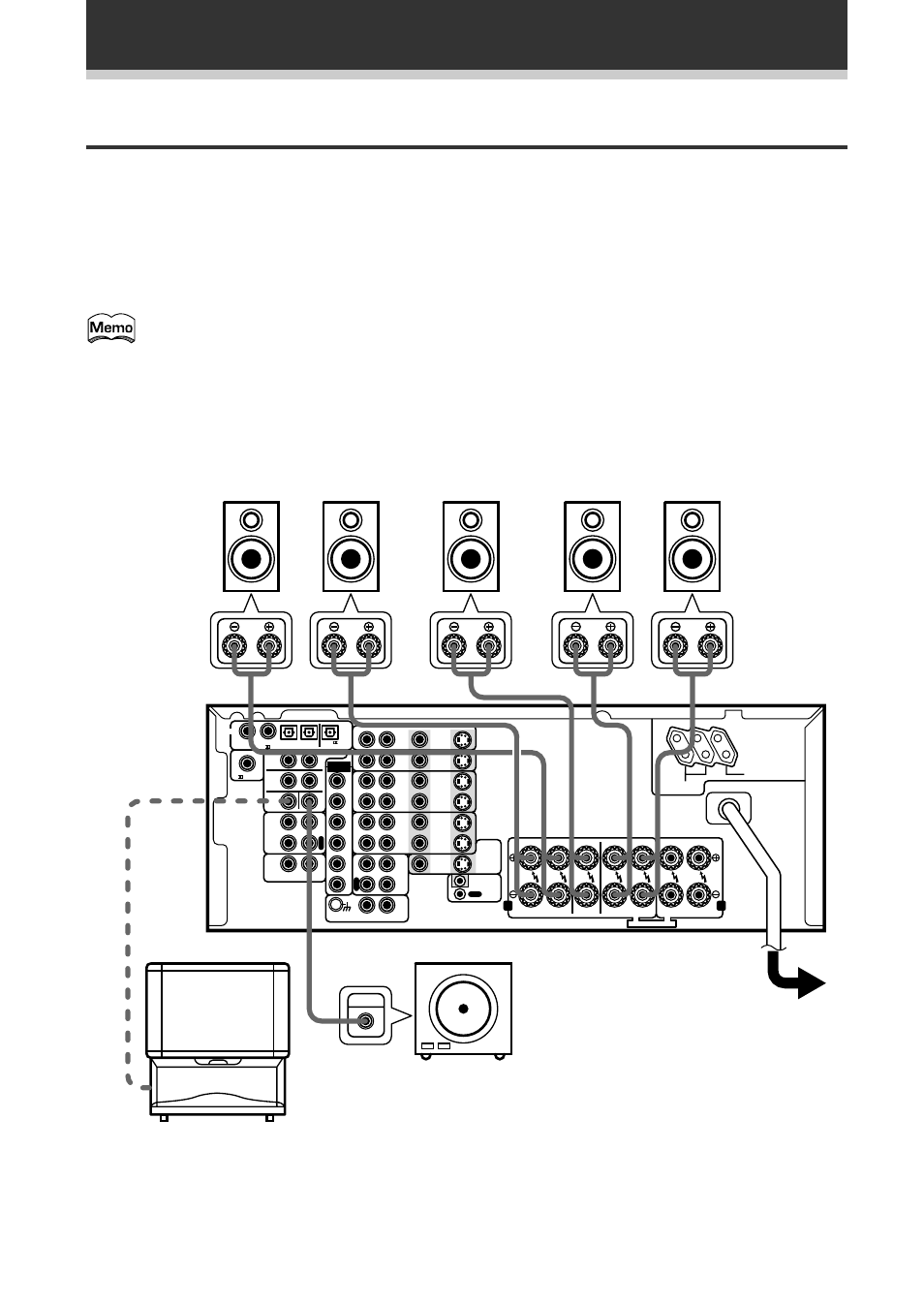 Speakers, Connecting your equipment, Vsx-d938tx (singaporean model) | Pioneer VSX-D908TX User Manual | Page 14 / 88