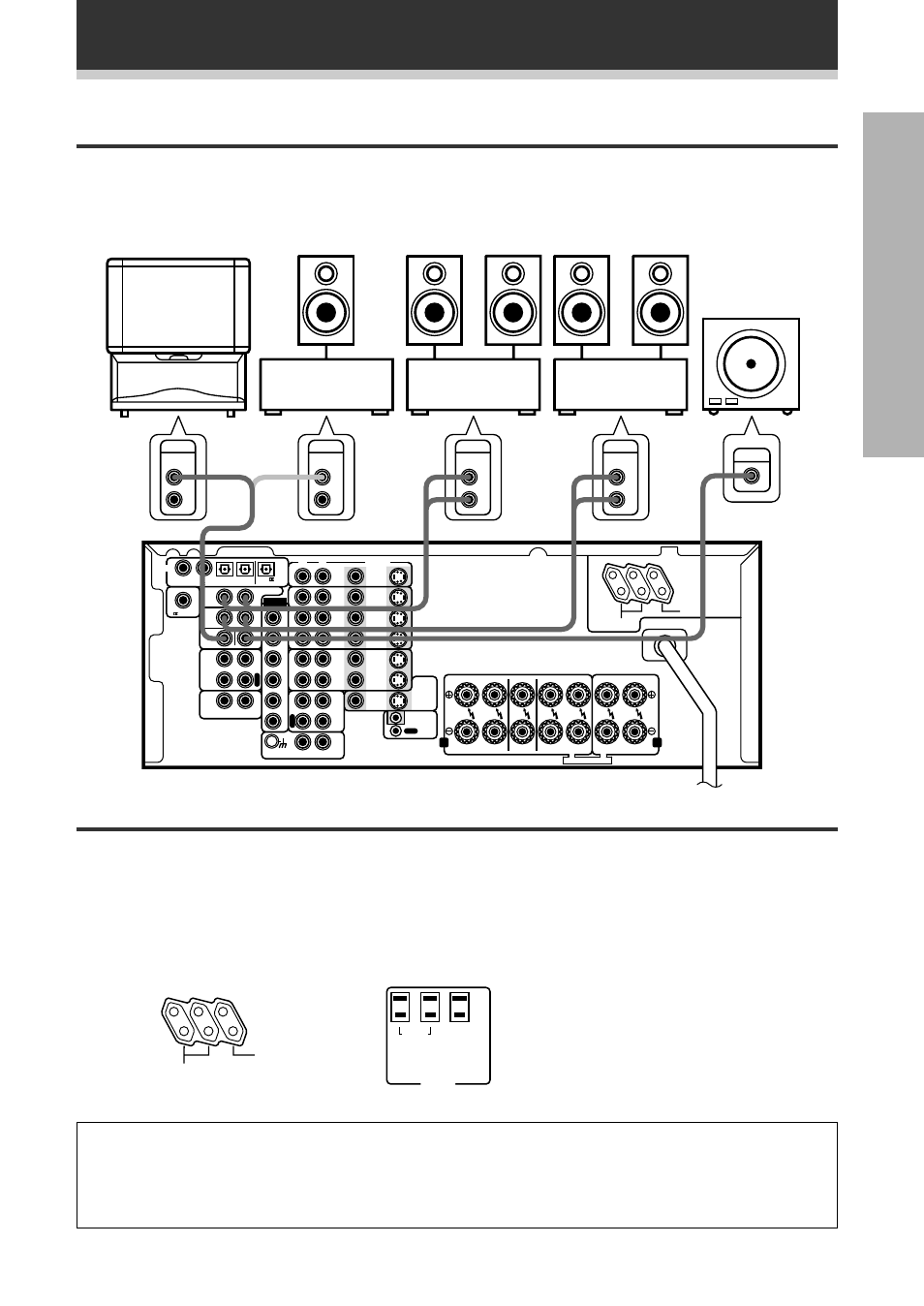 Connecting additional amplifiers, Power connections (ac outlets), Prep ara tion | Connecting your equipment, Switched total 100 w max, Unswitched 100 w max, Caution, Vsx-d938tx (singaporean model) | Pioneer VSX-D908TX User Manual | Page 17 / 88