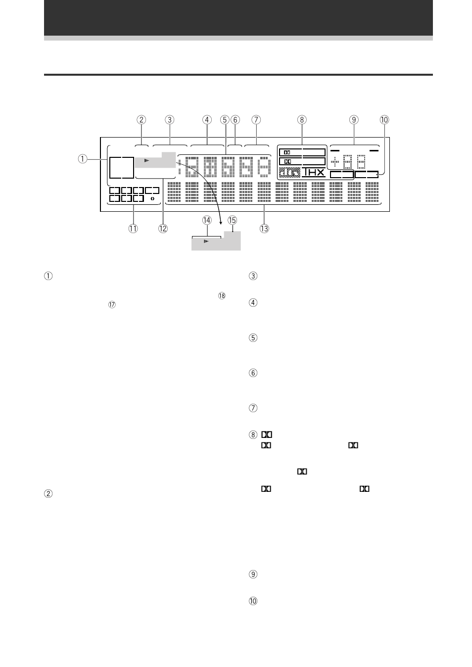 Displays and controls, Display | Pioneer VSX-D908TX User Manual | Page 18 / 88