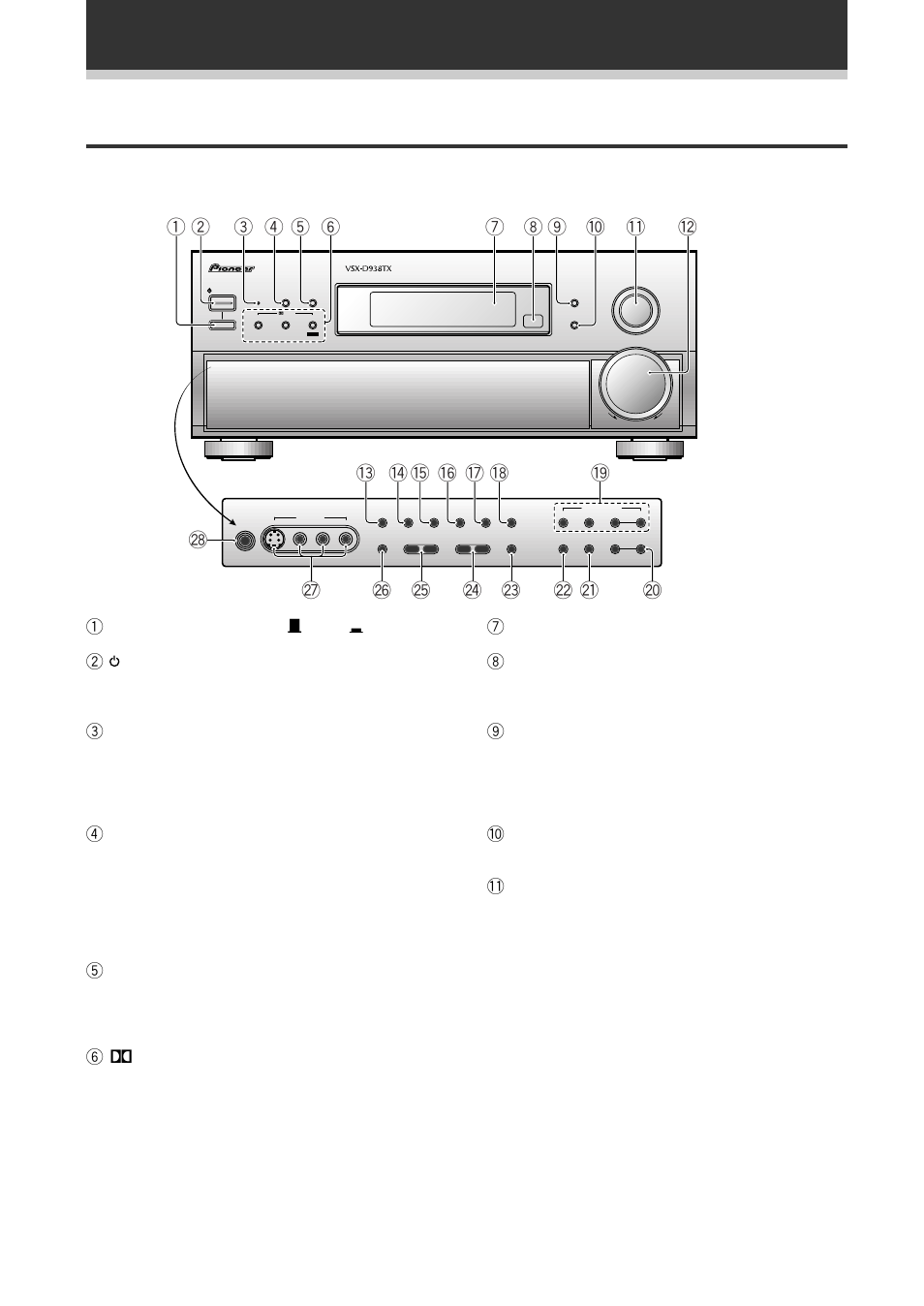 Front panel (vsx-d938tx), Displays and controls, 3 standby indicator | 7 display (see page 18) 8 remote sensor, 9 tape 2 monitor button (see p.66), 0 fl dimmer button (see p.49), Input selector dial, Use to adjust the brightness of the main display, Vsx-d938tx | Pioneer VSX-D908TX User Manual | Page 20 / 88