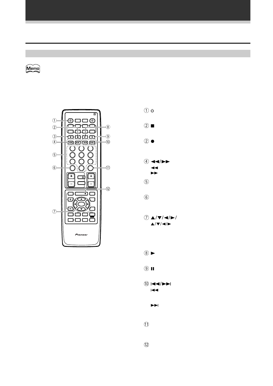 Remote controlling other components, Dvd or ld player operations, Remote control of other components | 1source, 2¶ (top menu), 5 number buttons, 75¥∞¥2¥3¥ enter, Enter (side a/b), Menu, Press to switch the dvd or ld player on or off | Pioneer VSX-D908TX User Manual | Page 58 / 88
