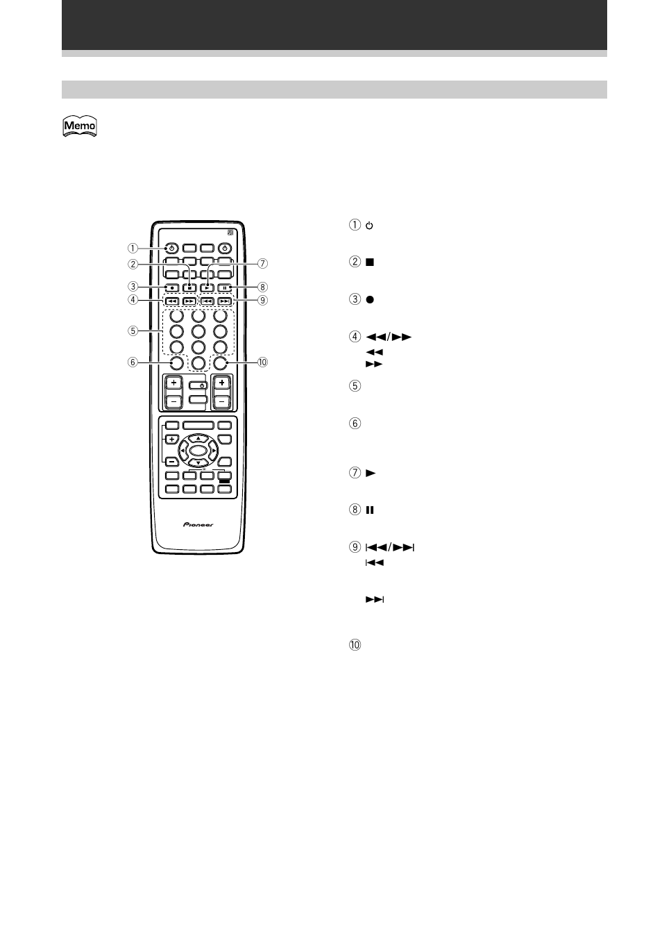 Cd player operations, Remote control of other components, 1source | 5 number buttons, 0 disc, Press to switch the cd player on or off, Press to stop playback, Press to start recording (for cd-r only), Use to select tracks, Press to start playback | Pioneer VSX-D908TX User Manual | Page 60 / 88