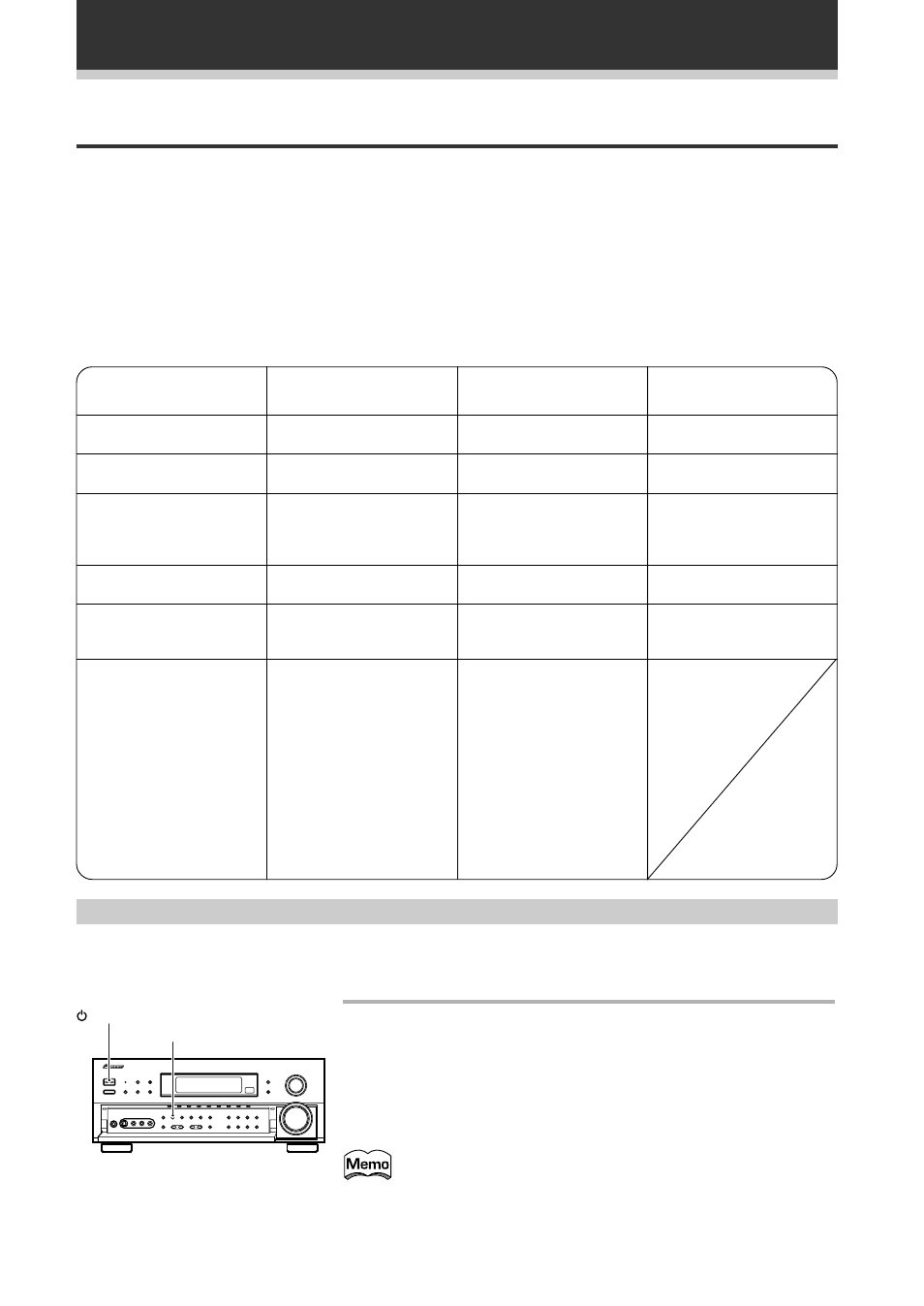 Warning about dts test mode, Techno tidbits and problem-solving | Pioneer VSX-D908TX User Manual | Page 77 / 88