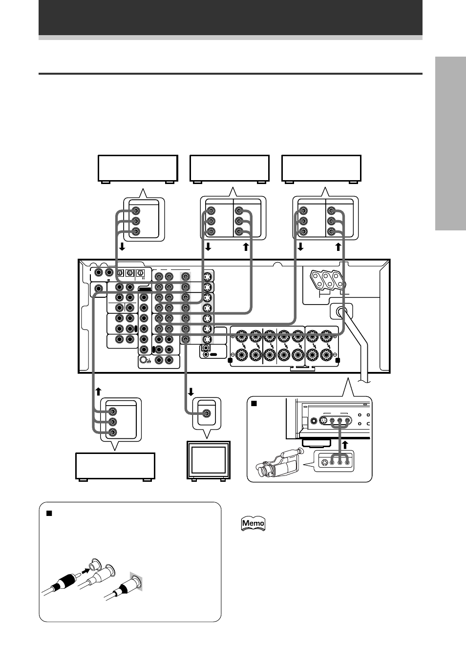 Video components, Prep ara tion, Connecting your equipment | 7 front, 7 audio/video cords, Vsx-d938tx (singaporean model), Rvideo, Video l r | Pioneer VSX-D908TX User Manual | Page 9 / 88