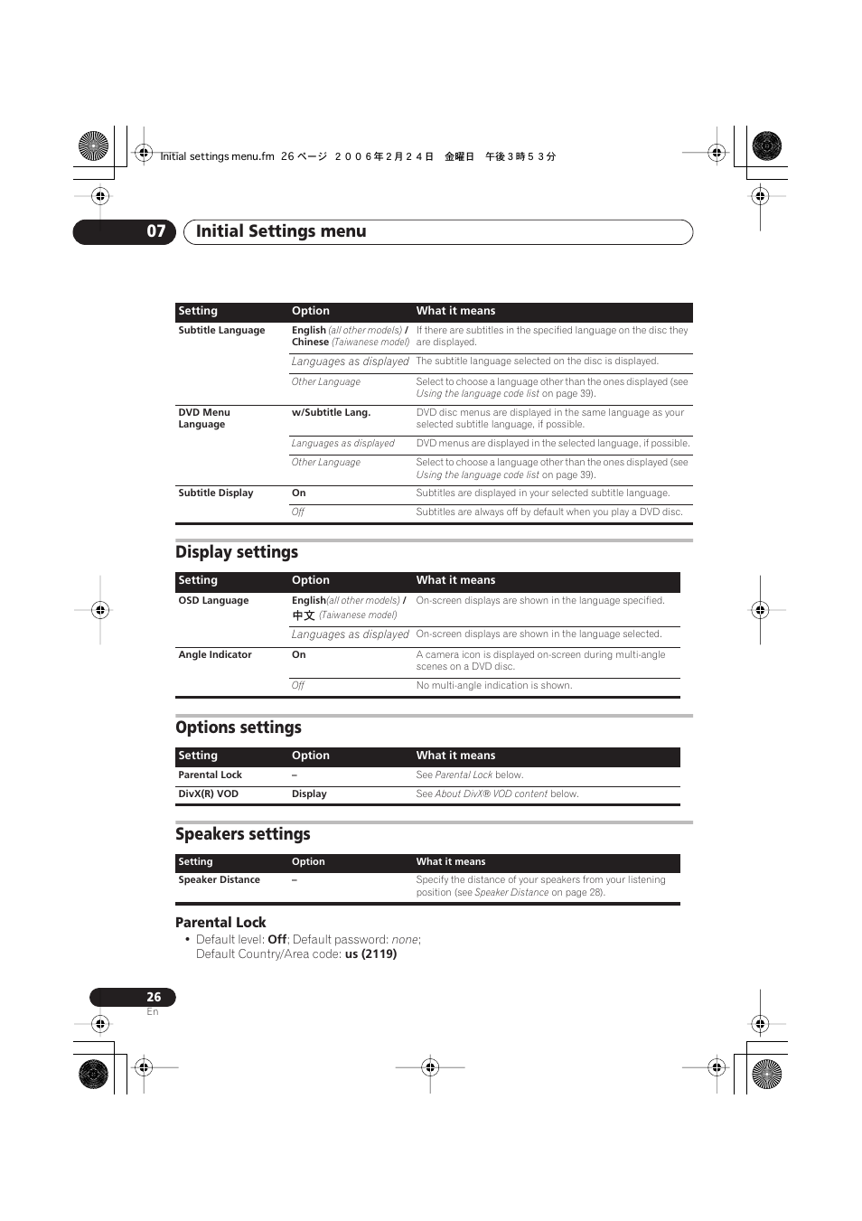 Display settings, Options settings, Speakers settings | Parental lock, Initial settings menu 07 | Pioneer XV-DV252 User Manual | Page 26 / 85
