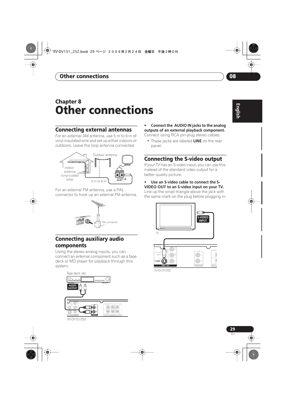 08 other connections, Connecting external antennas, Connecting auxiliary audio components | Connecting the s-video output, Other connections, Other connections 08, Chapter 8 | Pioneer XV-DV252 User Manual | Page 29 / 85