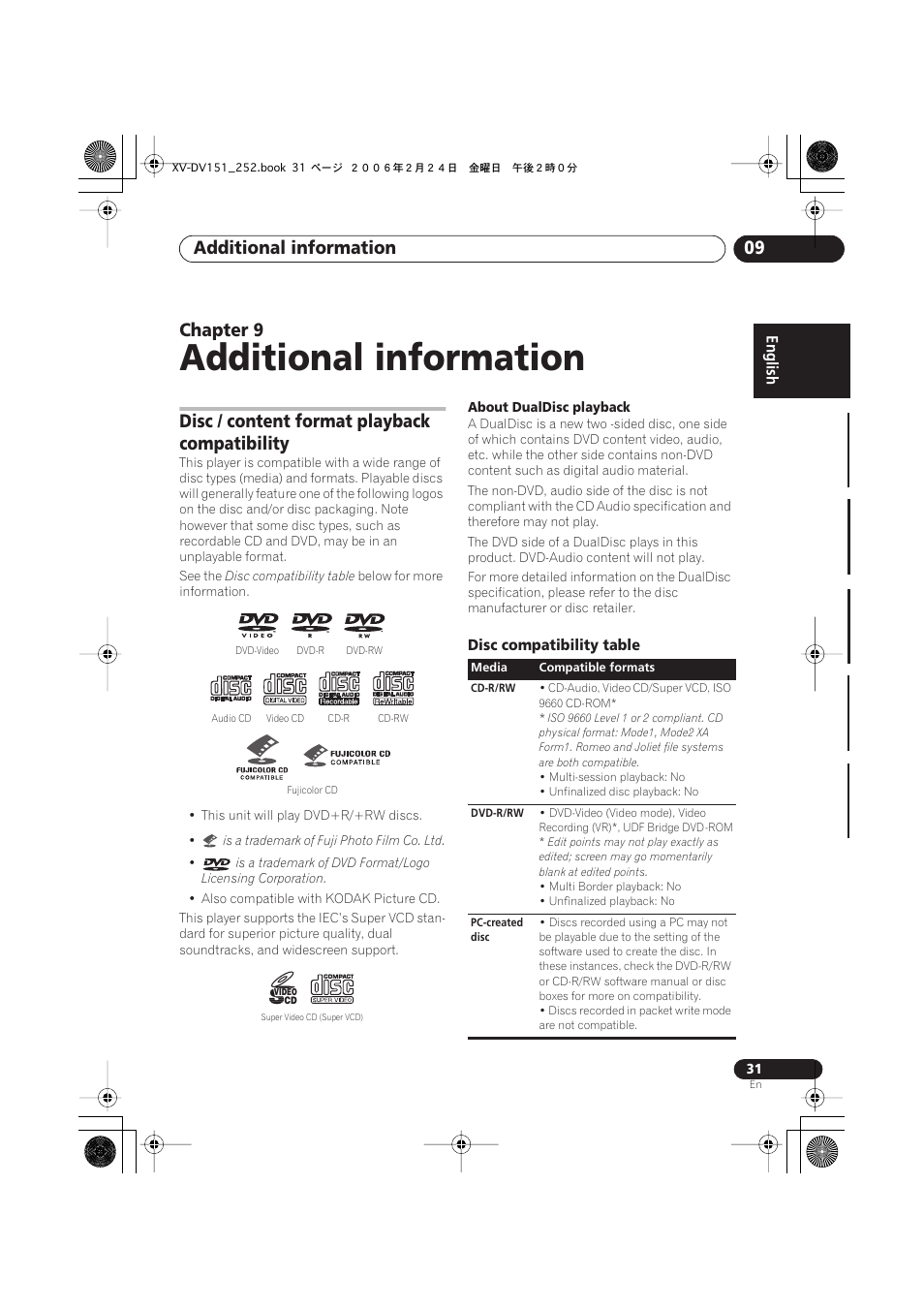 09 additional information, Disc / content format playback compatibility, Disc compatibility table | Additional information, Additional information 09, Chapter 9 | Pioneer XV-DV252 User Manual | Page 31 / 85