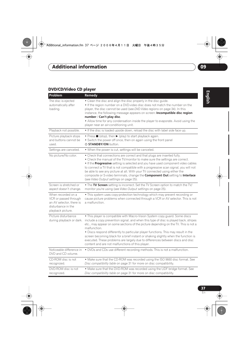 Dvd/cd/video cd player, Additional information 09 | Pioneer XV-DV252 User Manual | Page 37 / 85