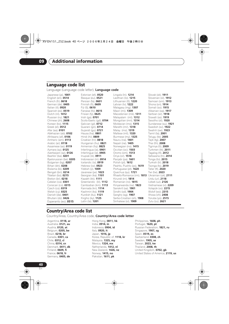 Language code list, Country/area code list, Additional information 09 | Pioneer XV-DV252 User Manual | Page 40 / 85
