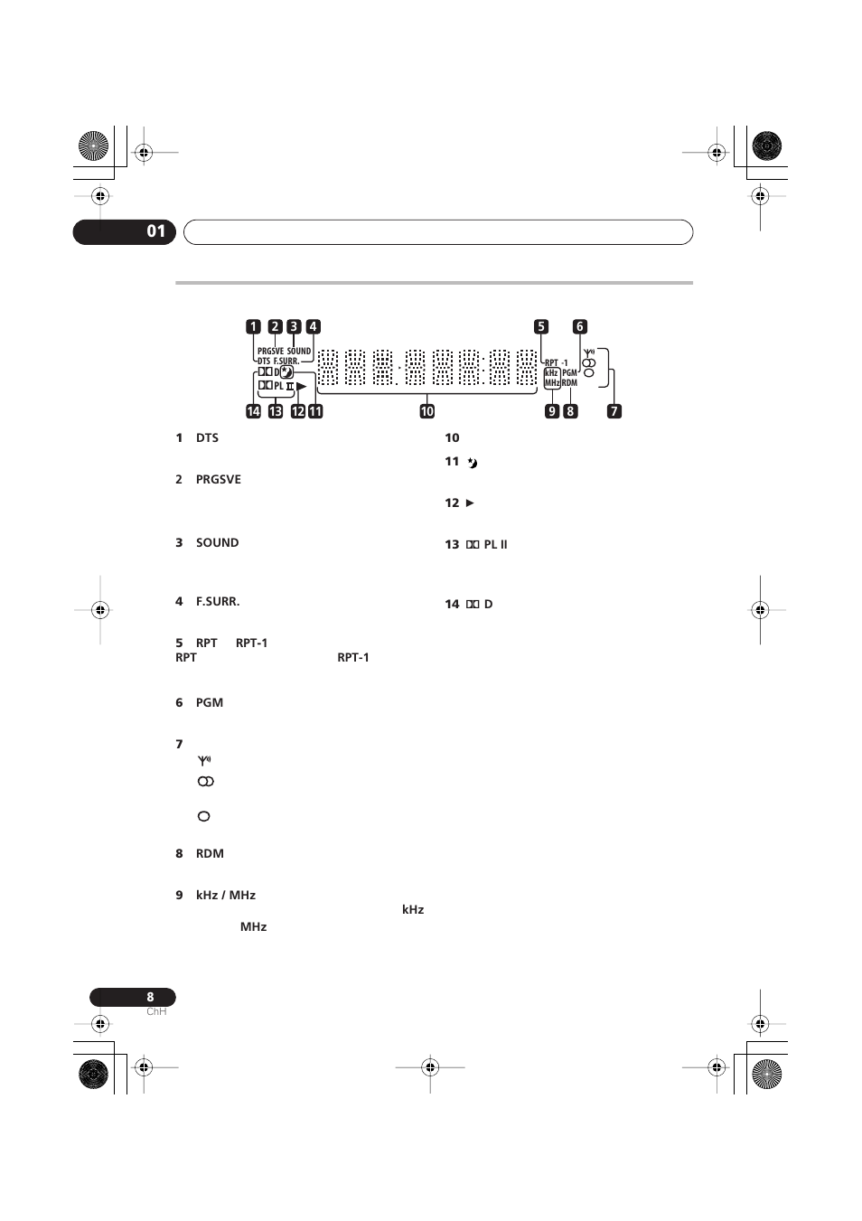 Pioneer XV-DV252 User Manual | Page 50 / 85
