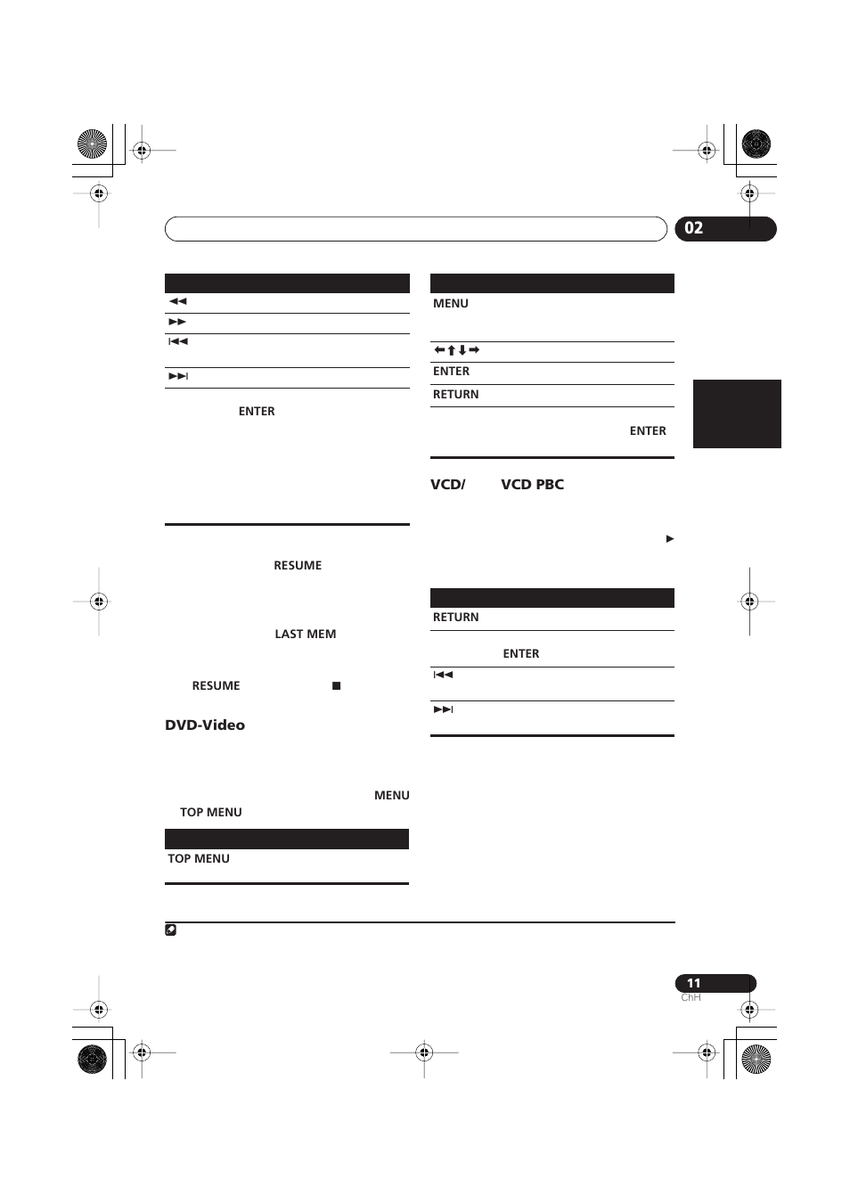 Pioneer XV-DV252 User Manual | Page 53 / 85