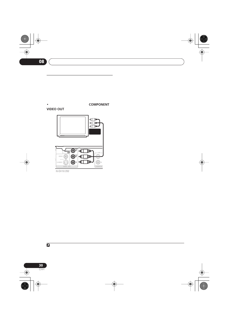 Component video out | Pioneer XV-DV252 User Manual | Page 72 / 85