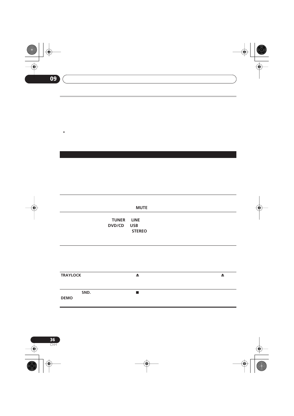 Pioneer XV-DV252 User Manual | Page 78 / 85