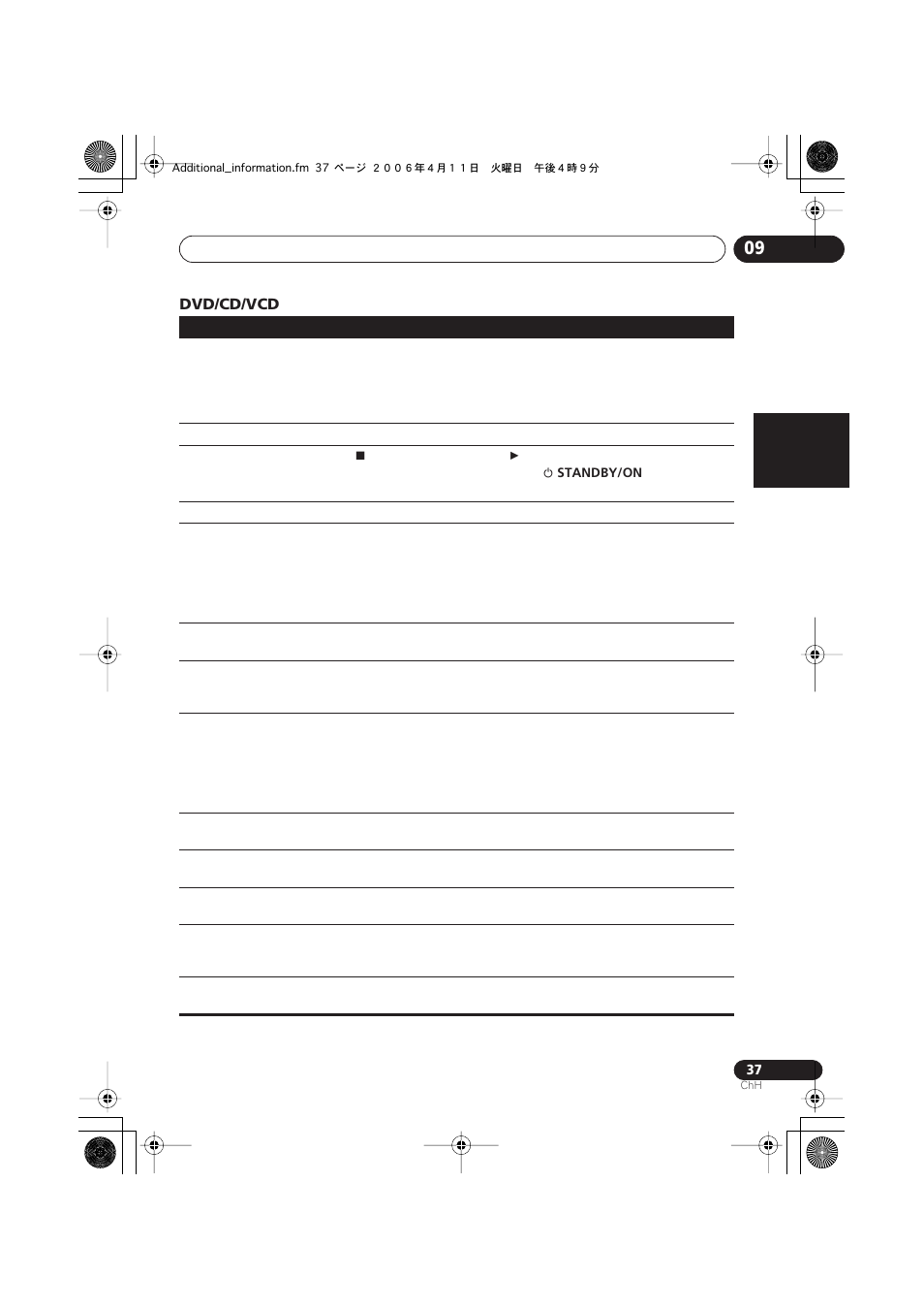 Pioneer XV-DV252 User Manual | Page 79 / 85