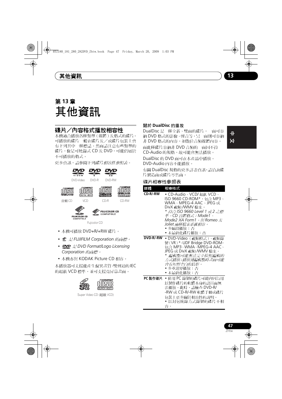 碟片／內容格式播放相容性, 碟片相容性參照表, 其他資訊 | 其他資訊 13, 第 13 章 | Pioneer HTZ180DVD User Manual | Page 107 / 122