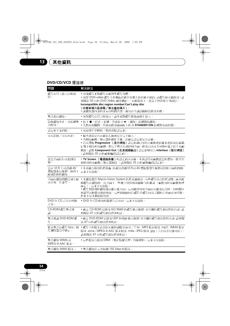 Dvd/cd/vcd, 其他資訊 13, Dvd/cd/vcd 播放器 | Pioneer HTZ180DVD User Manual | Page 114 / 122